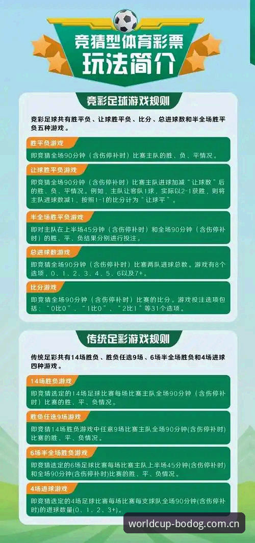 世界杯体育平台博狗博彩优惠活动新手体验指南
